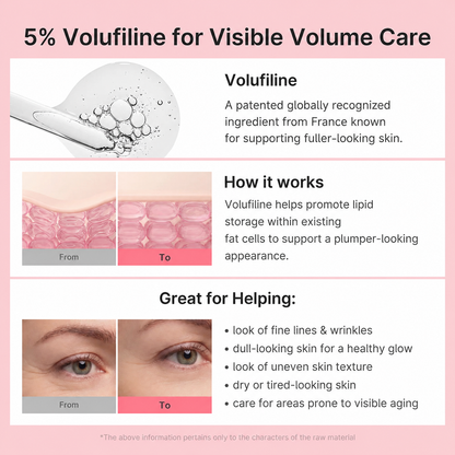 Last Day Buy 1 Get 1 Free Qivoryn PDRN Pink Collagen Volume Multi Balm