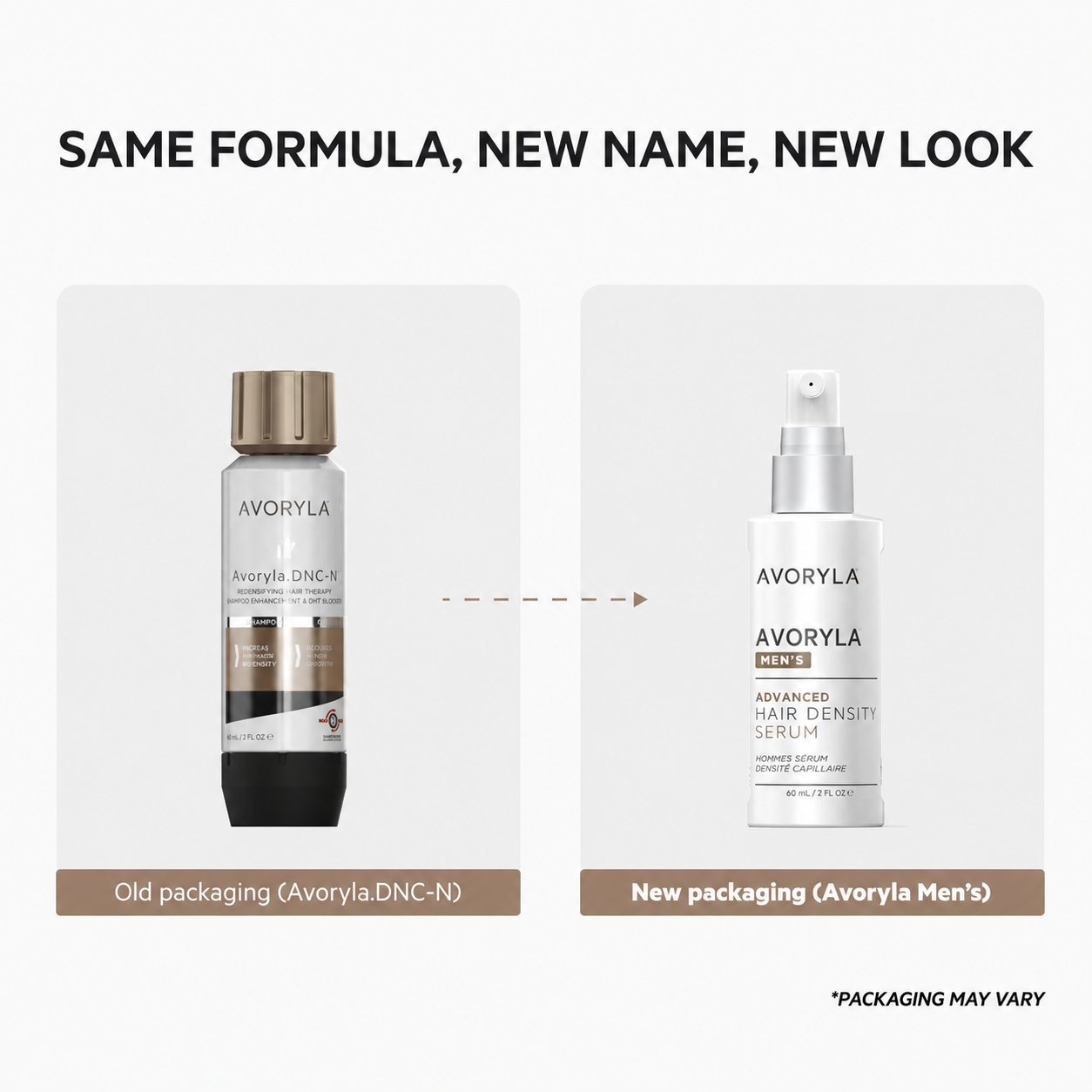 Avoryla Men's (Avoryla.DNC-N) | Hair Density Serum with 5% Hair Density Complex