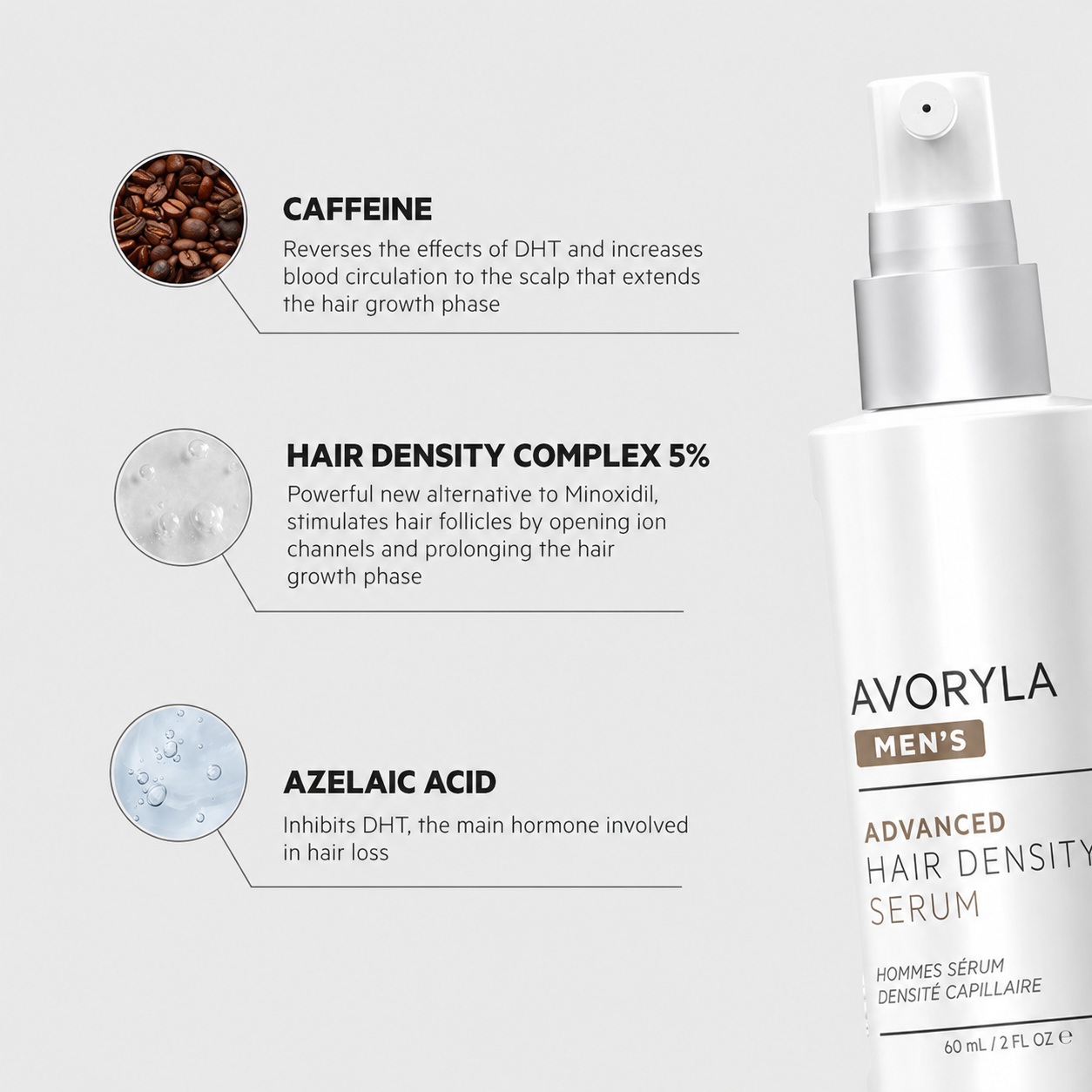 Avoryla Men's (Avoryla.DNC-N) | Hair Density Serum with 5% Hair Density Complex