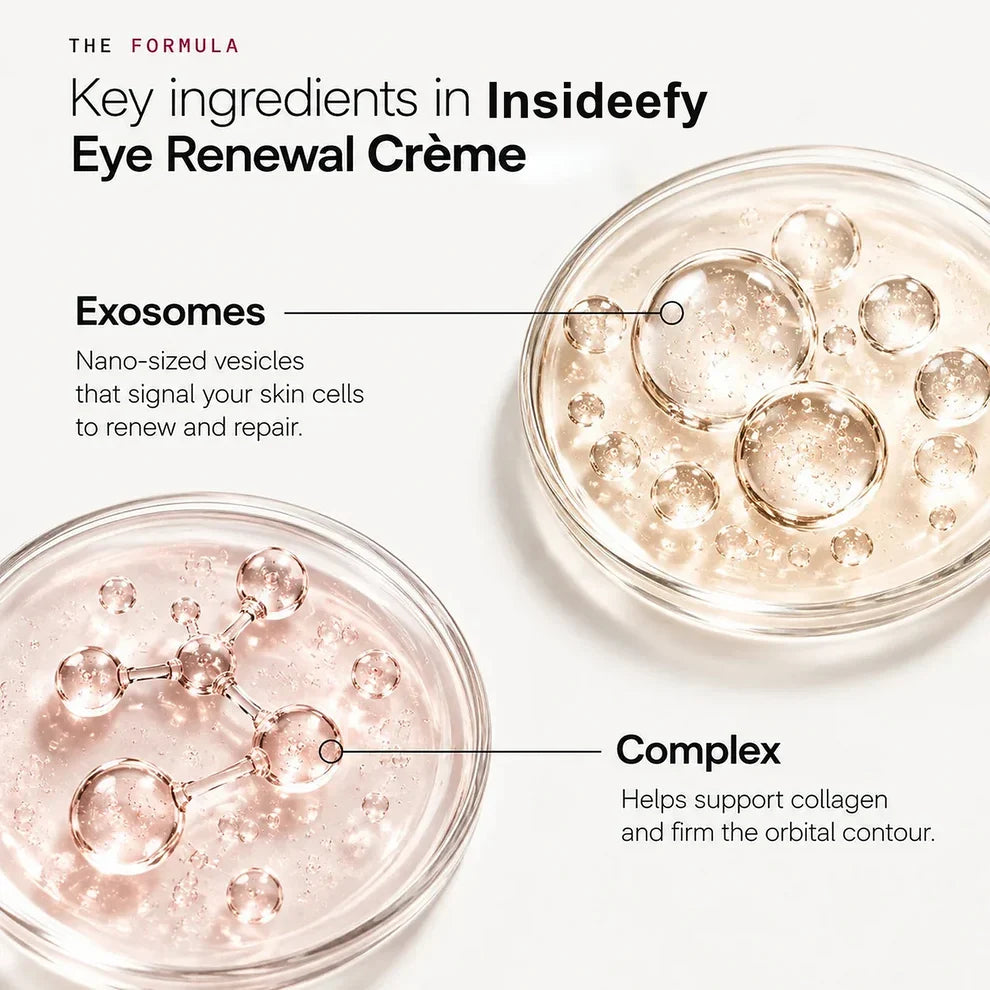 🔥Final 2 Hour 50% OFF🔥P7 Eye Renewal Crème